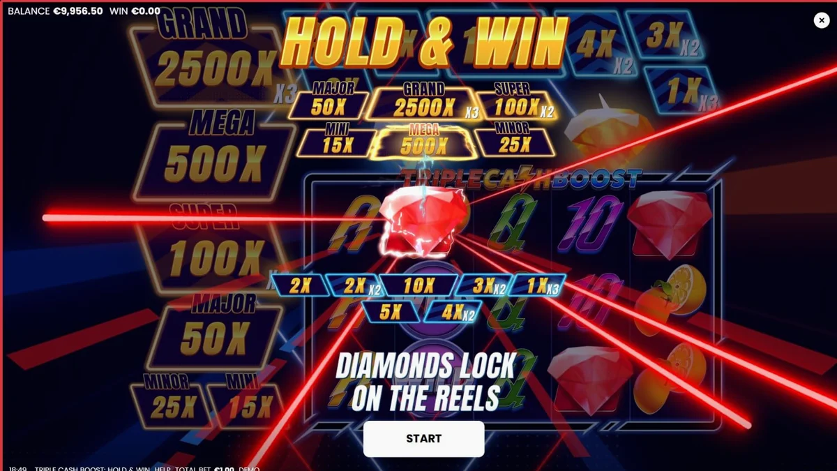 Tampilan visual neon futuristik dari slot Triple Cash Boost dengan simbol buah klasik.